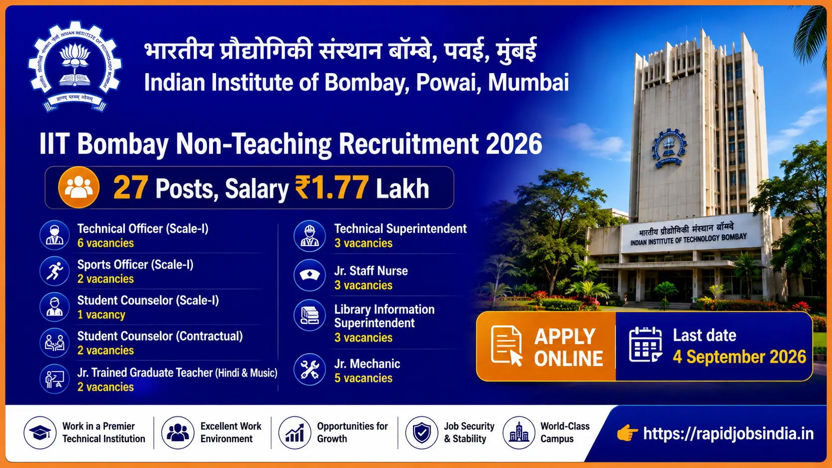 IIT Bombay Non-Teaching Recruitment 2026
