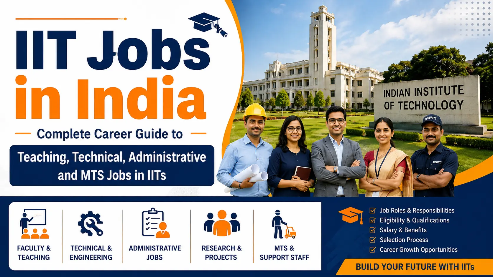 IIT Jobs in India