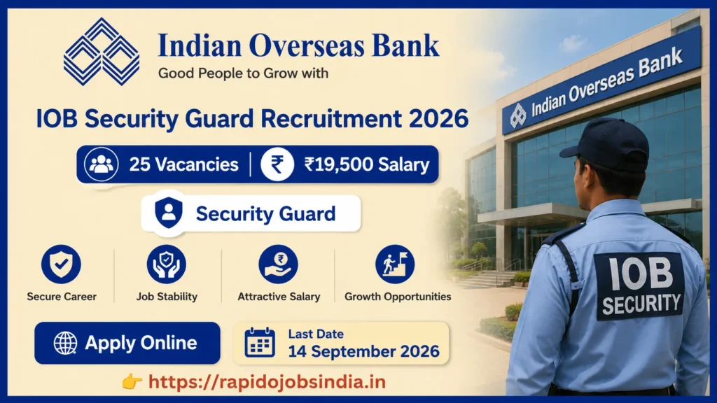 IOB Security Guard Recruitment 2026