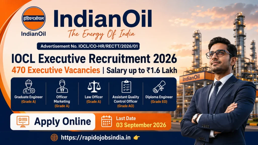 IOCL Executive Recruitment 2026