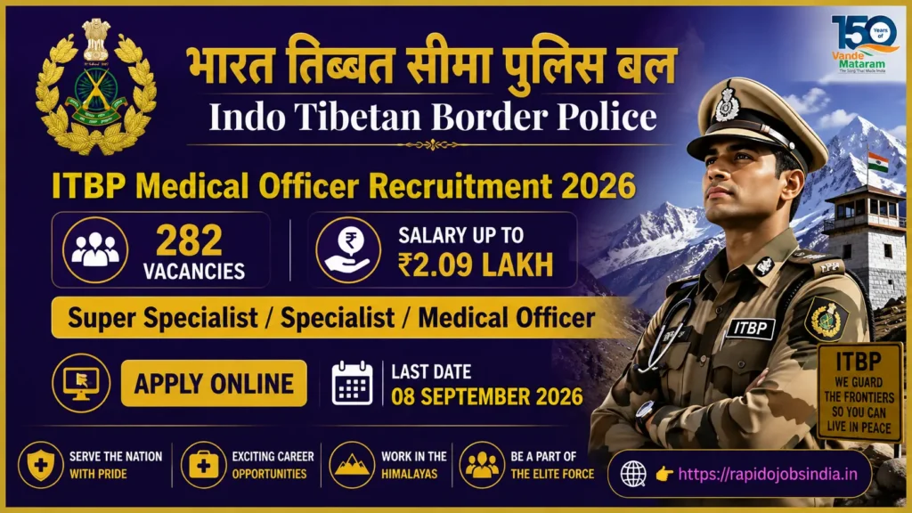 ITBP Medical Officer Recruitment 2026