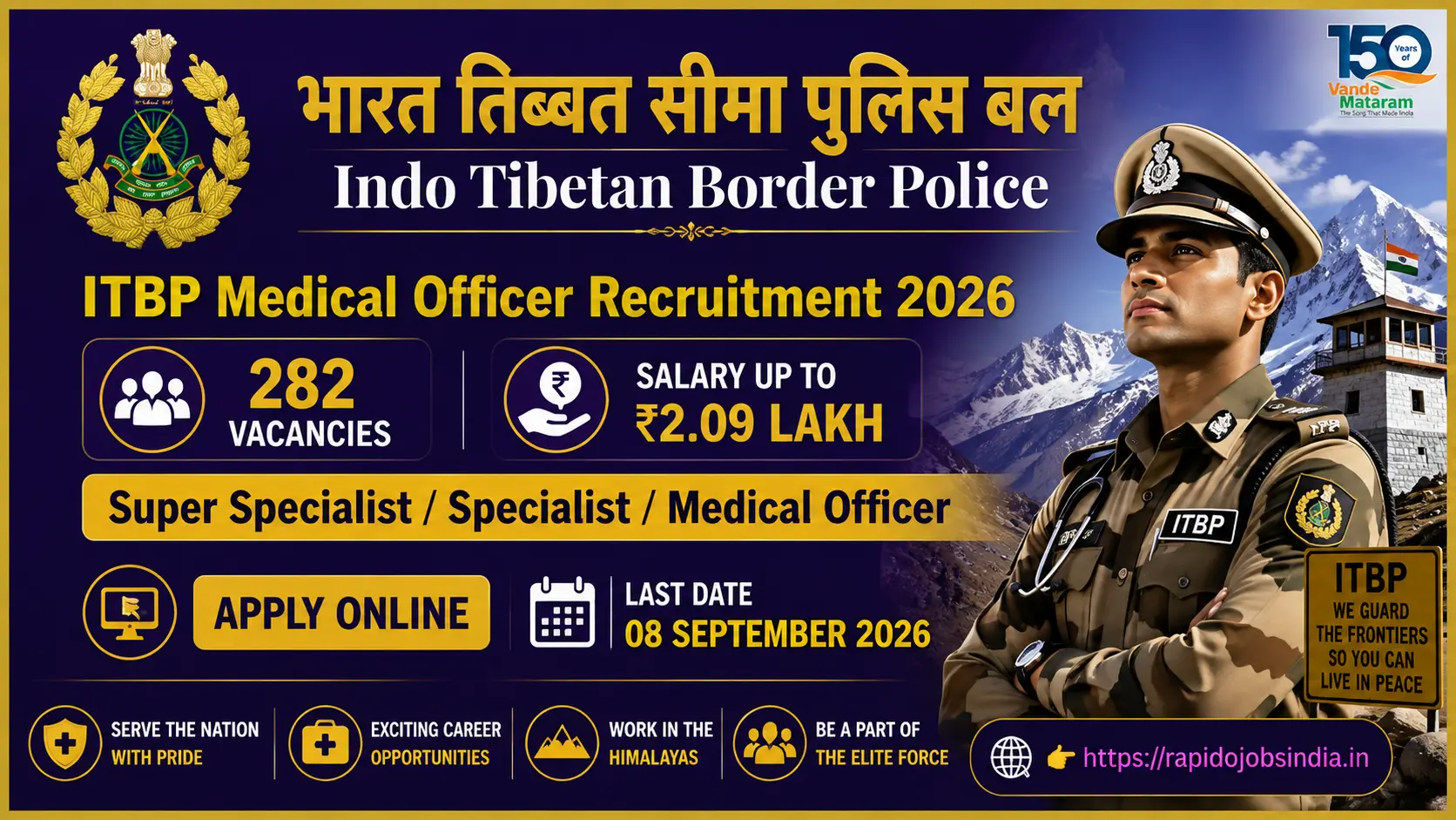 ITBP Medical Officer Recruitment 2026