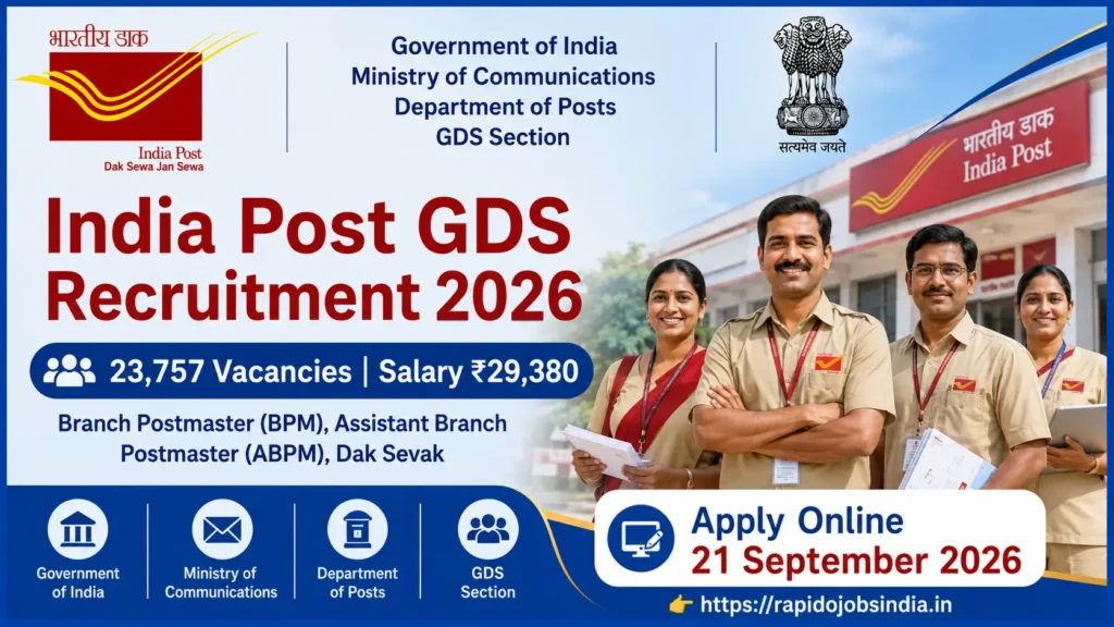 India Post GDS