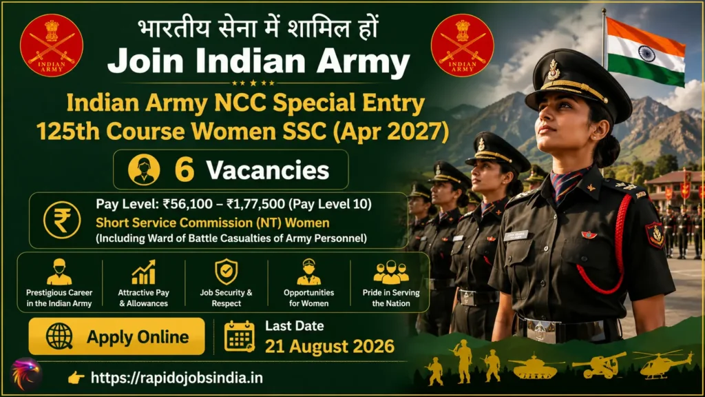 Indian Army NCC Special Entry 125th Course Women SSC