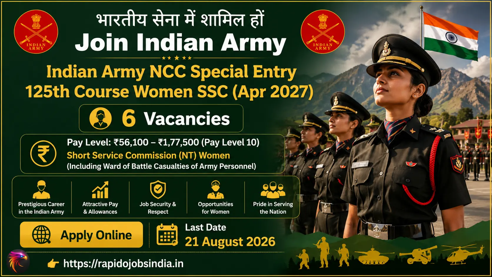 Indian Army NCC Special Entry 125th Course Women SSC