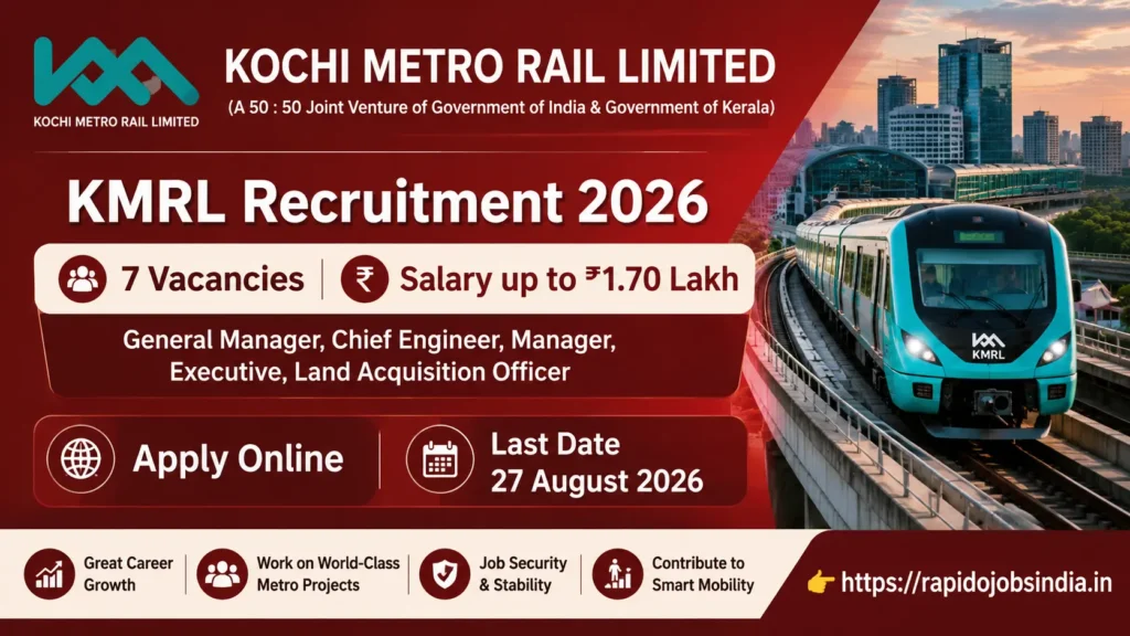 KMRL Recruitment 2026