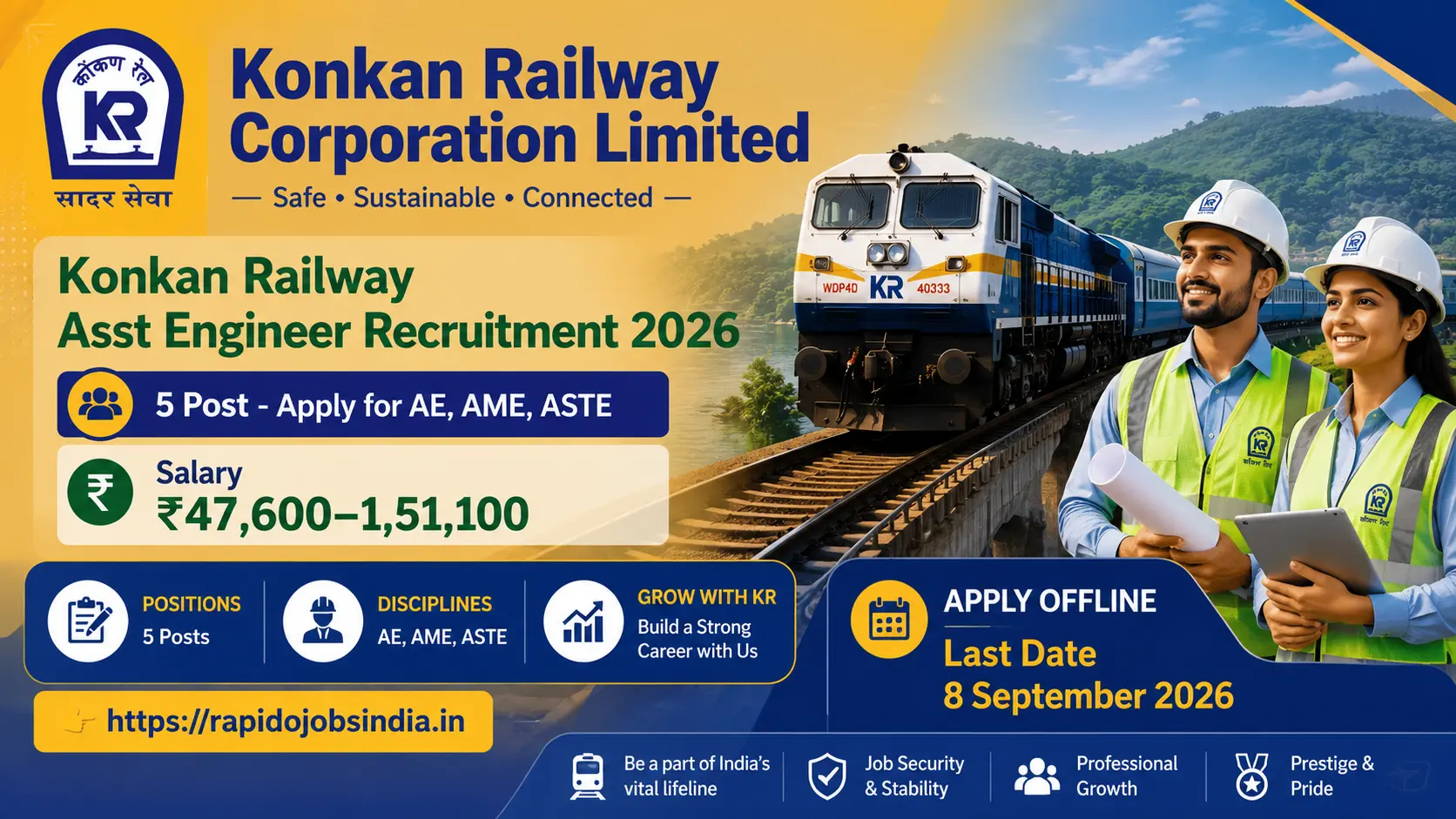 Konkan Railway Asst Engineer Recruitment 2026