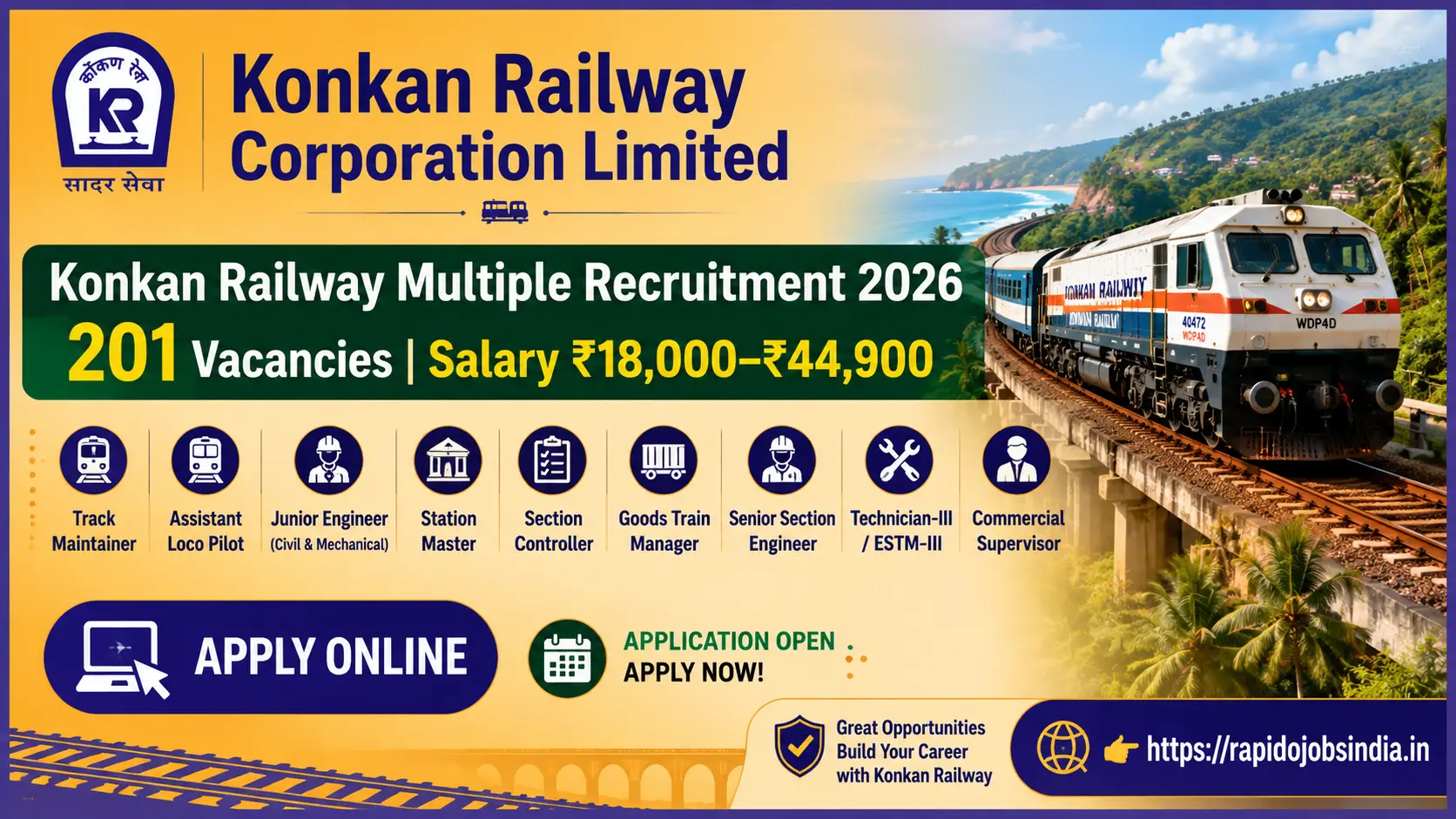Konkan Railway Multiple Recruitment 2026