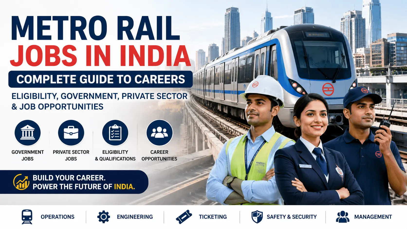 Metro Rail Jobs in India