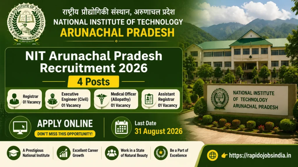 NIT Arunachal Pradesh Recruitment 2026