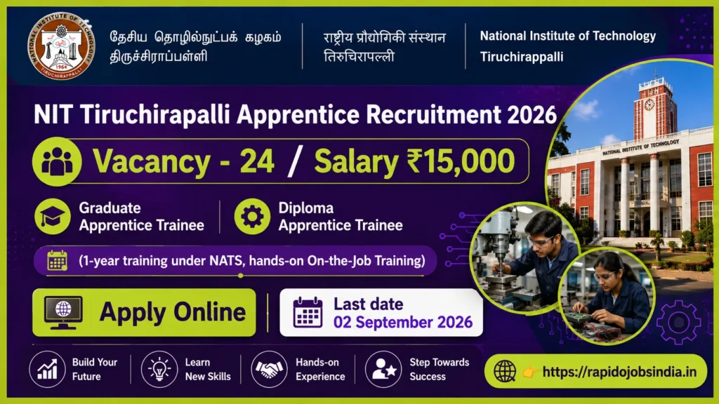 NIT Tiruchirappalli Apprentice Recruitment 2026