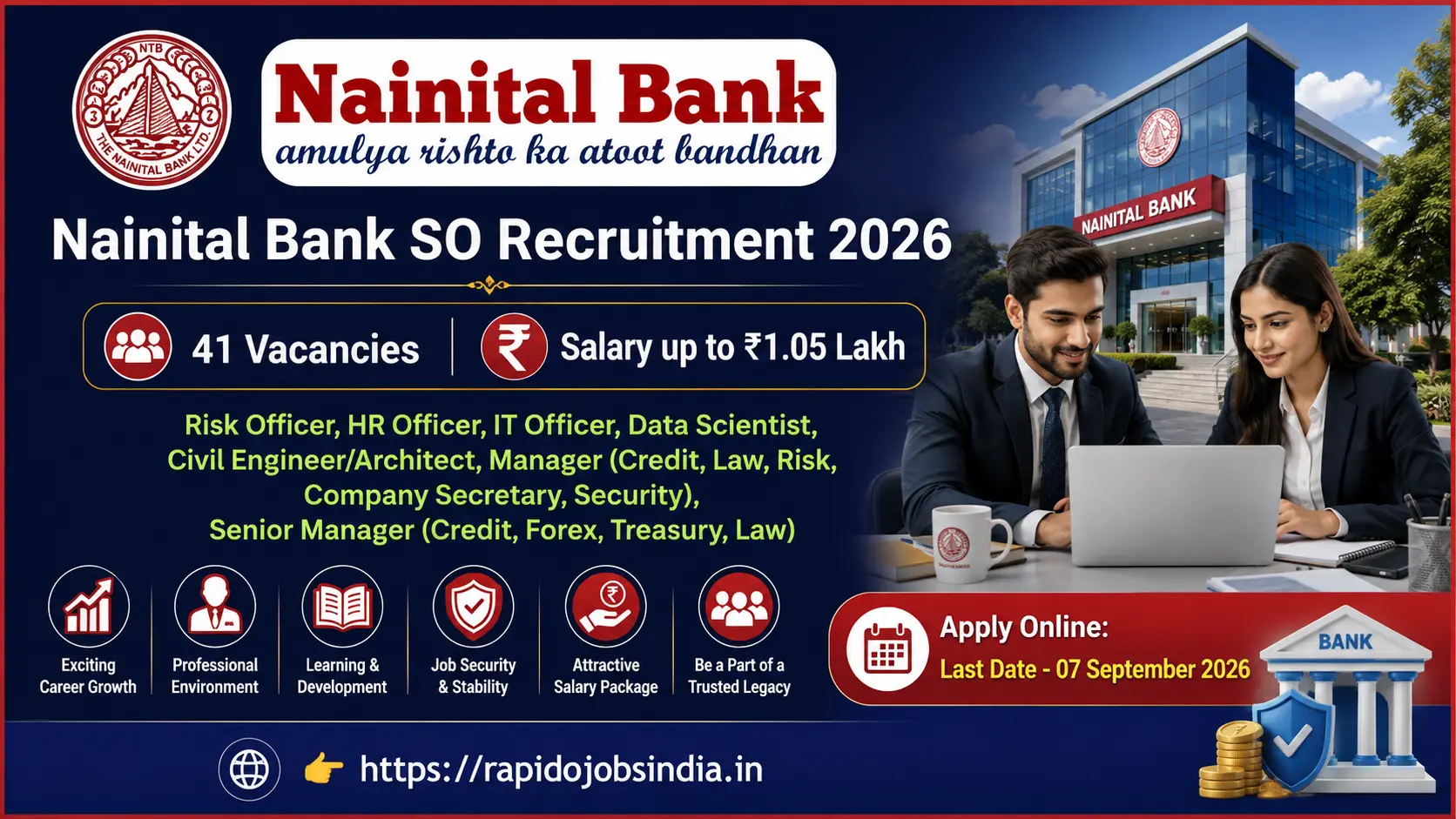 Nainital Bank SO Recruitment 2026