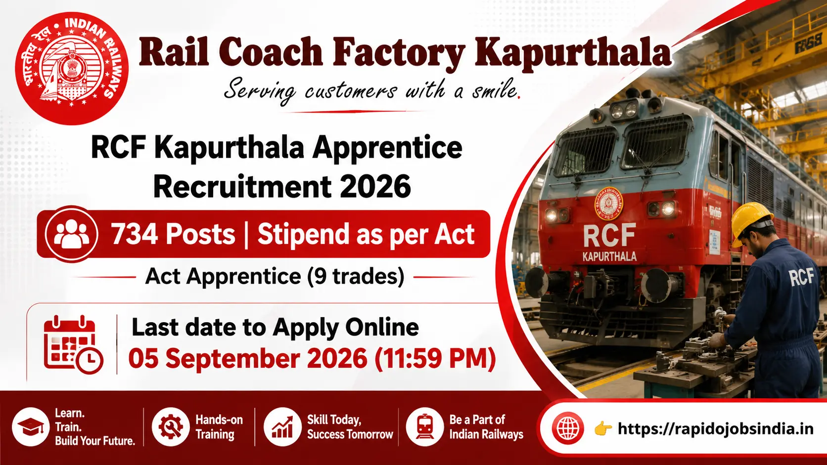 RCF Kapurthala Apprentice Recruitment 2026