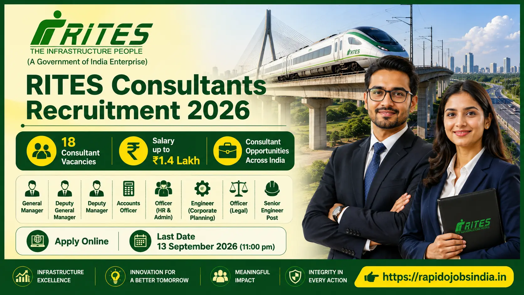 RITES Consultants Recruitment 2026