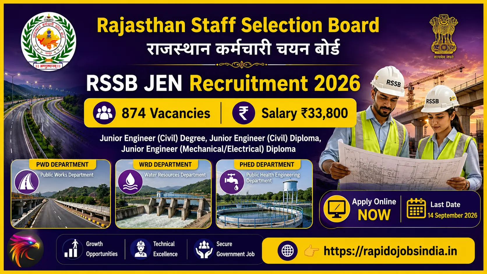 RSSB JEN Recruitment 2026