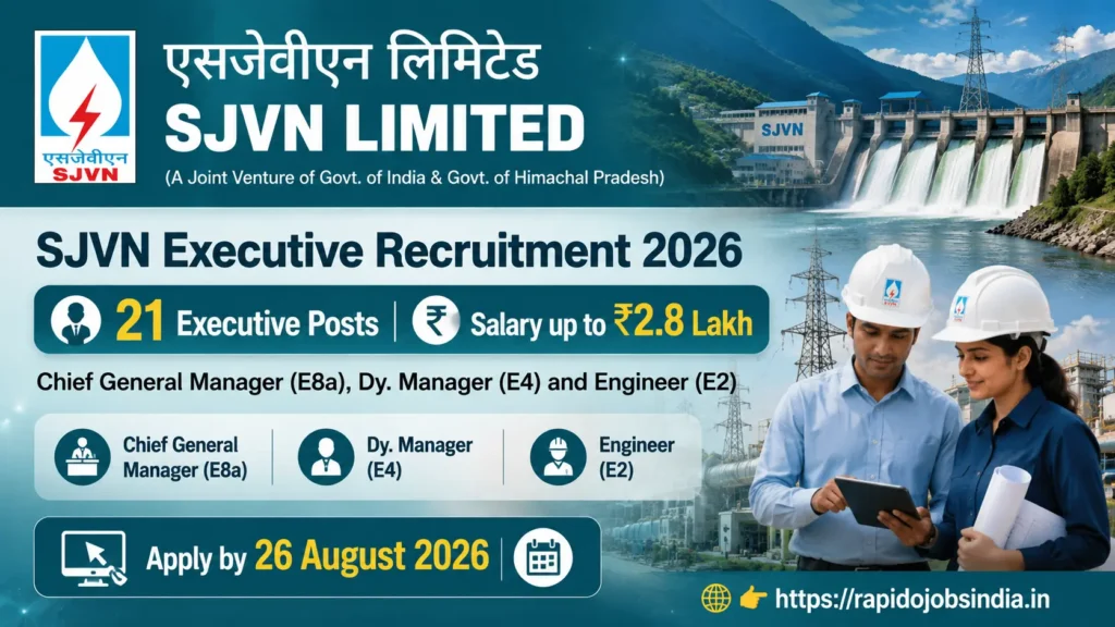 SJVN Executive Recruitment 2026