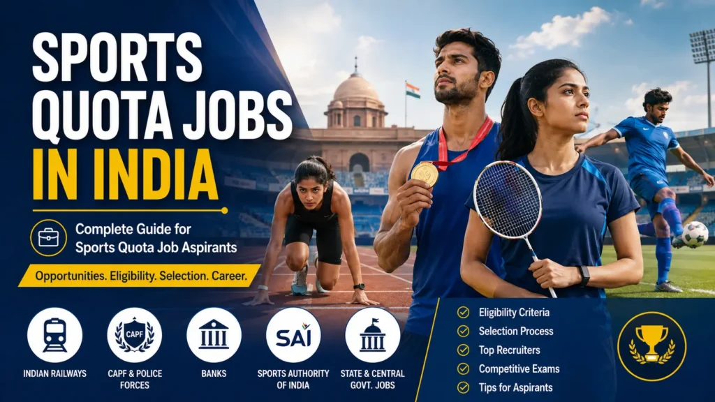 Sports Quota Jobs in India