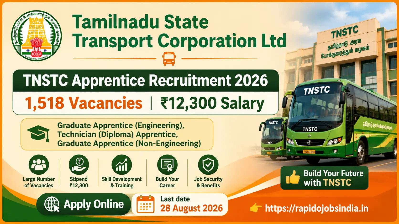 TNSTC Apprentice Recruitment 2026