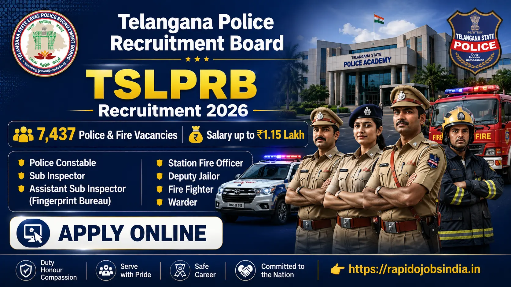 TSLPRB Recruitment