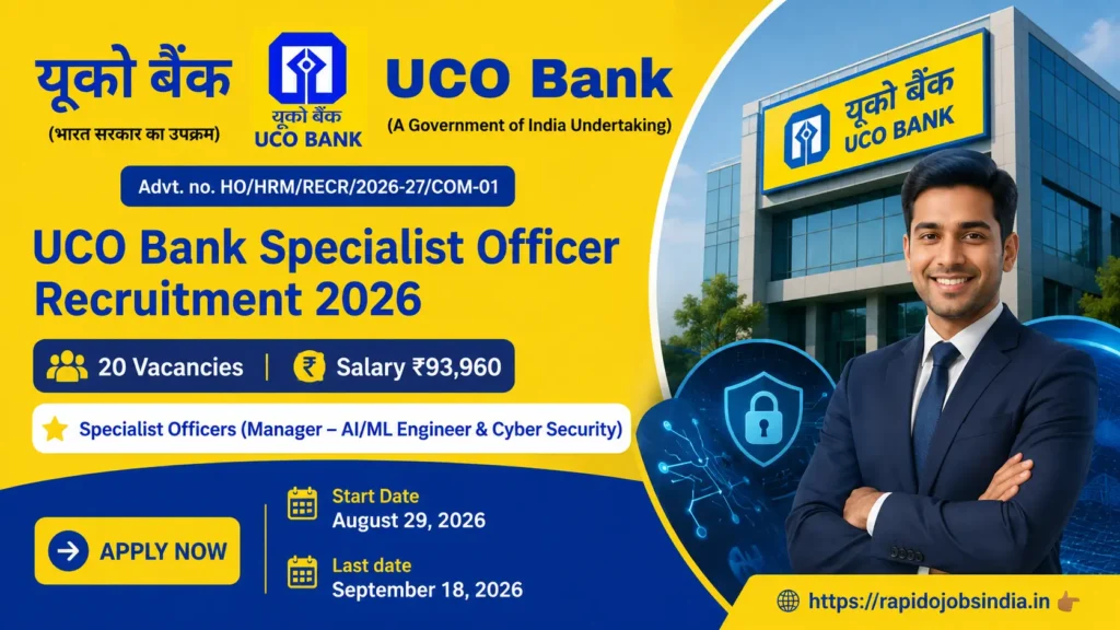 UCO Bank Specialist Officer Recruitment 2026