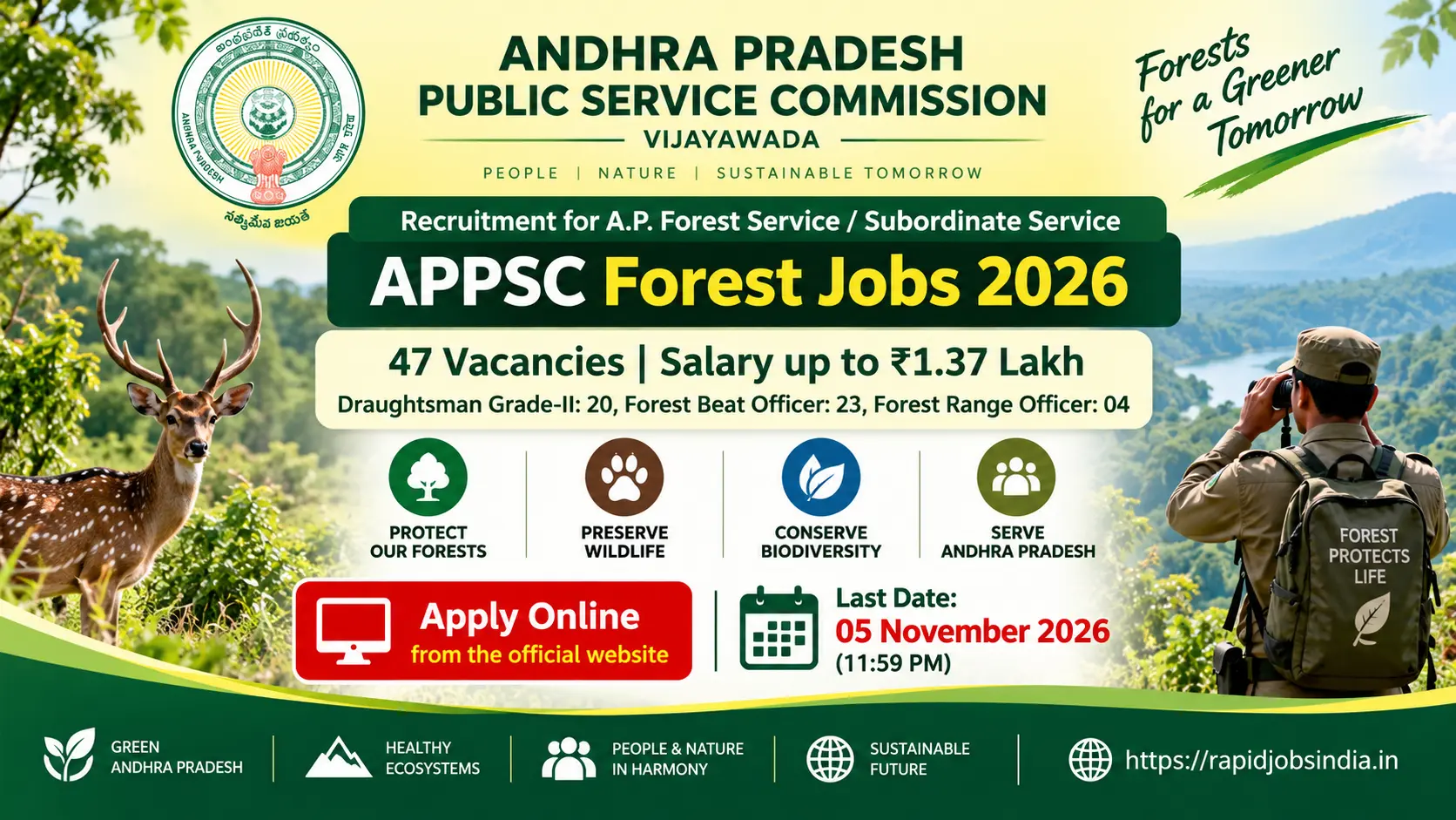 APPSC Forest Jobs 2026