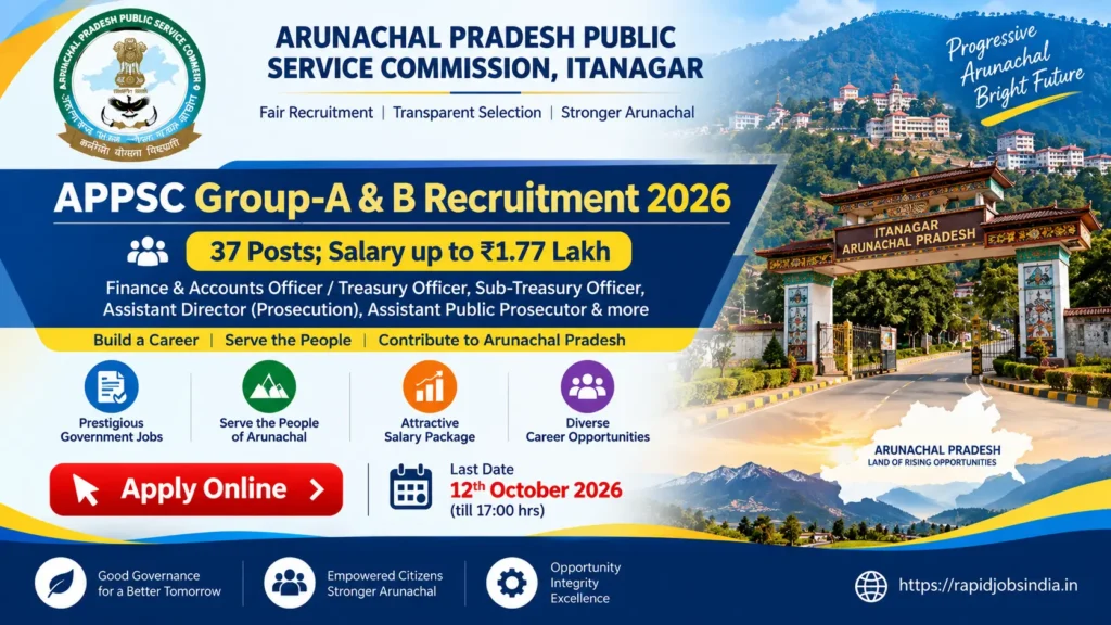 APPSC Group A & B Recruitment 2026