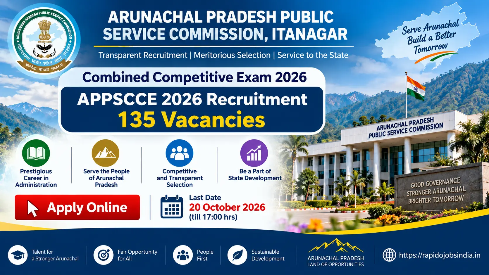 APPSCCE 2026 Recruitment