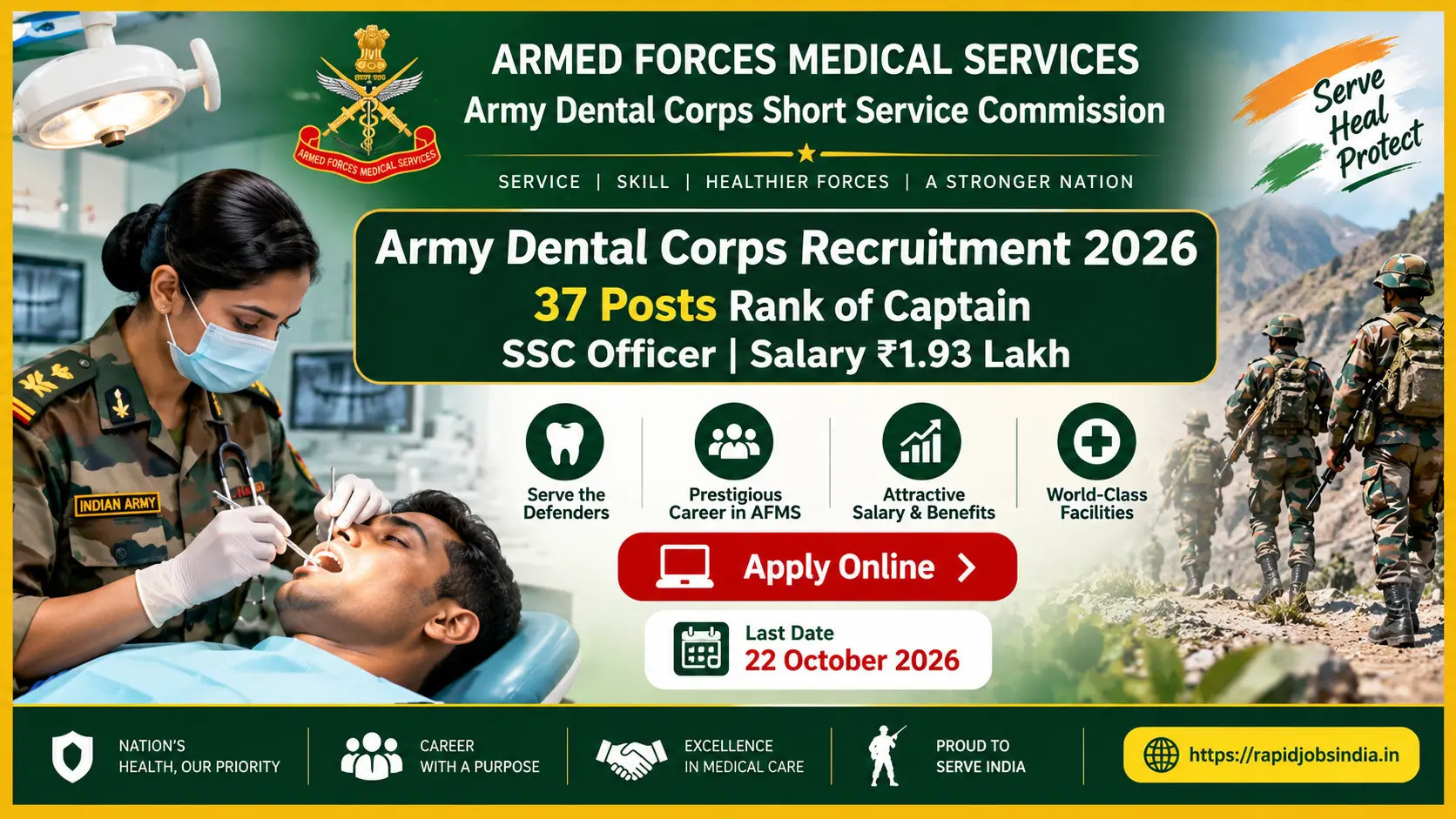 Army Dental Corps Recruitment 2026