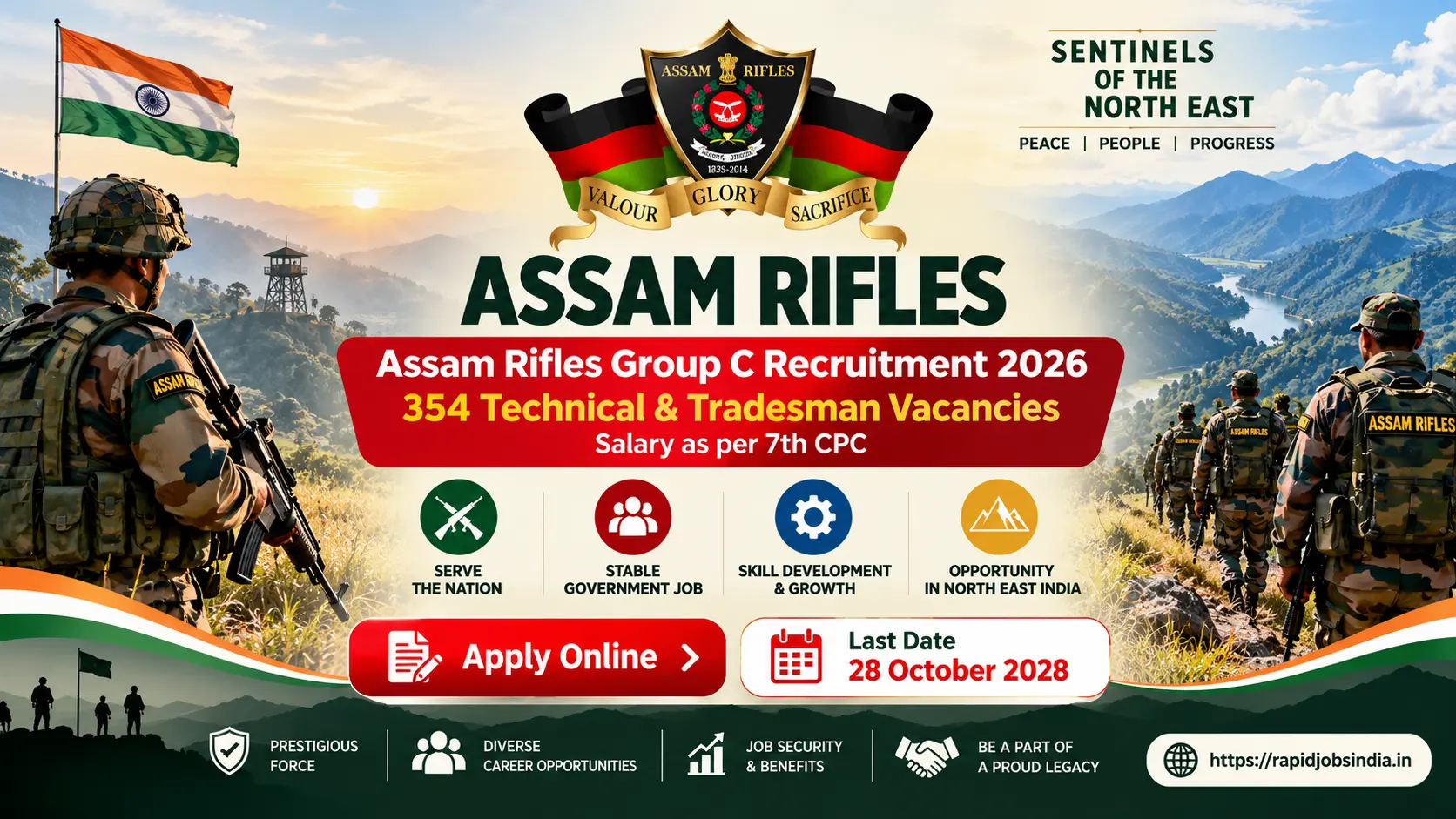 Assam Rifles Group C Recruitment 2026
