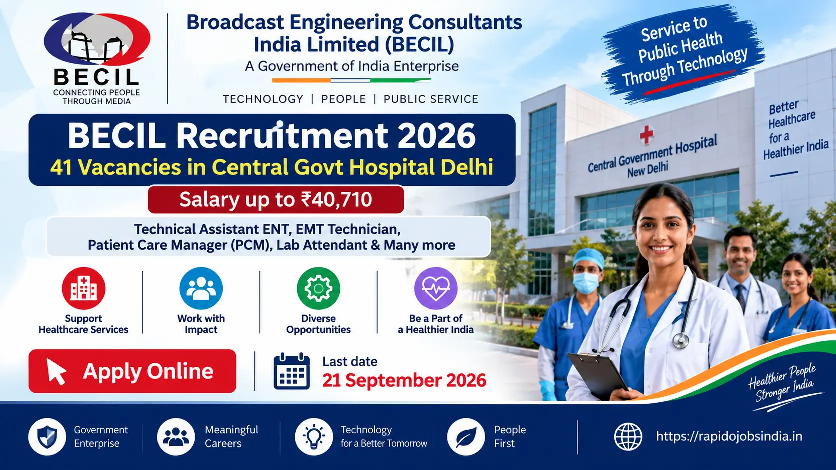 BECIL Recruitment 2026