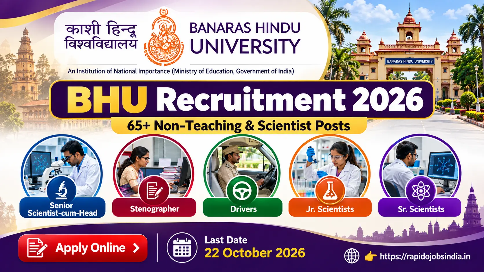 BHU Recruitment 2026