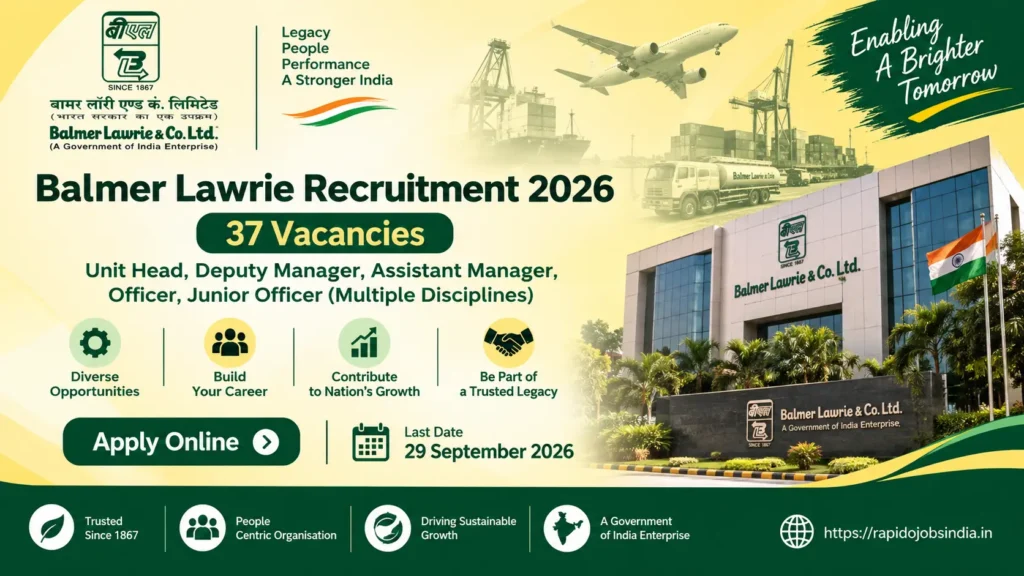 Balmer Lawrie Recruitment 2026