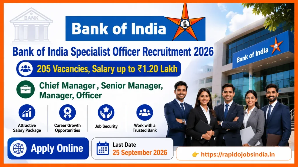 Bank of India Specialist Officer Recruitment 2026