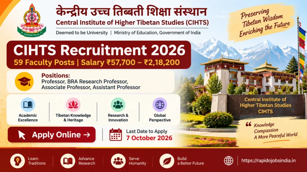 CIHTS Recruitment 2026