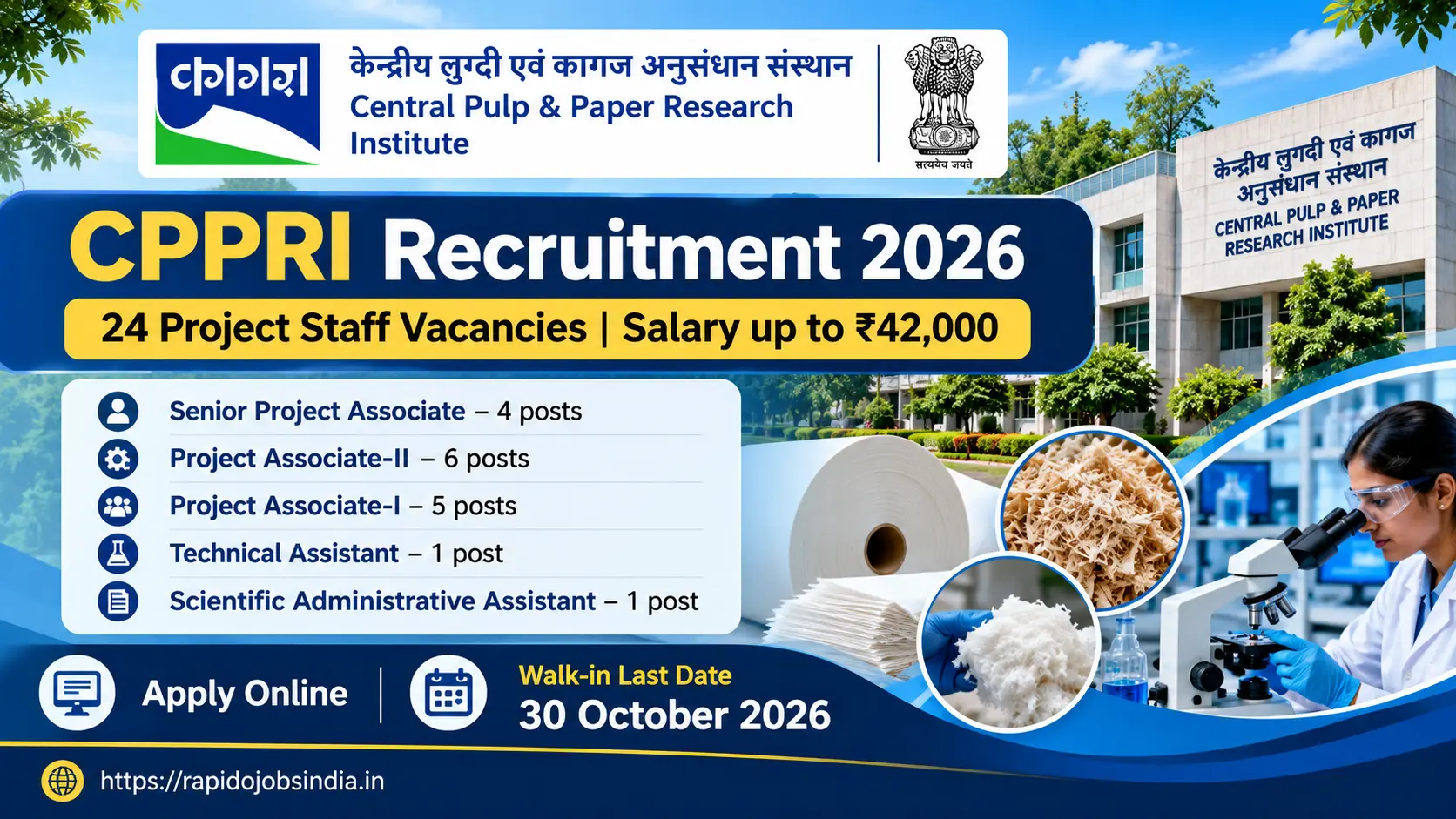 CPPRI Recruitment 2026