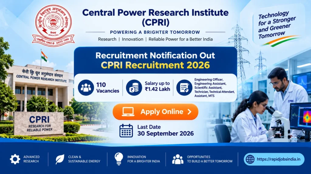 CPRI Recruitment