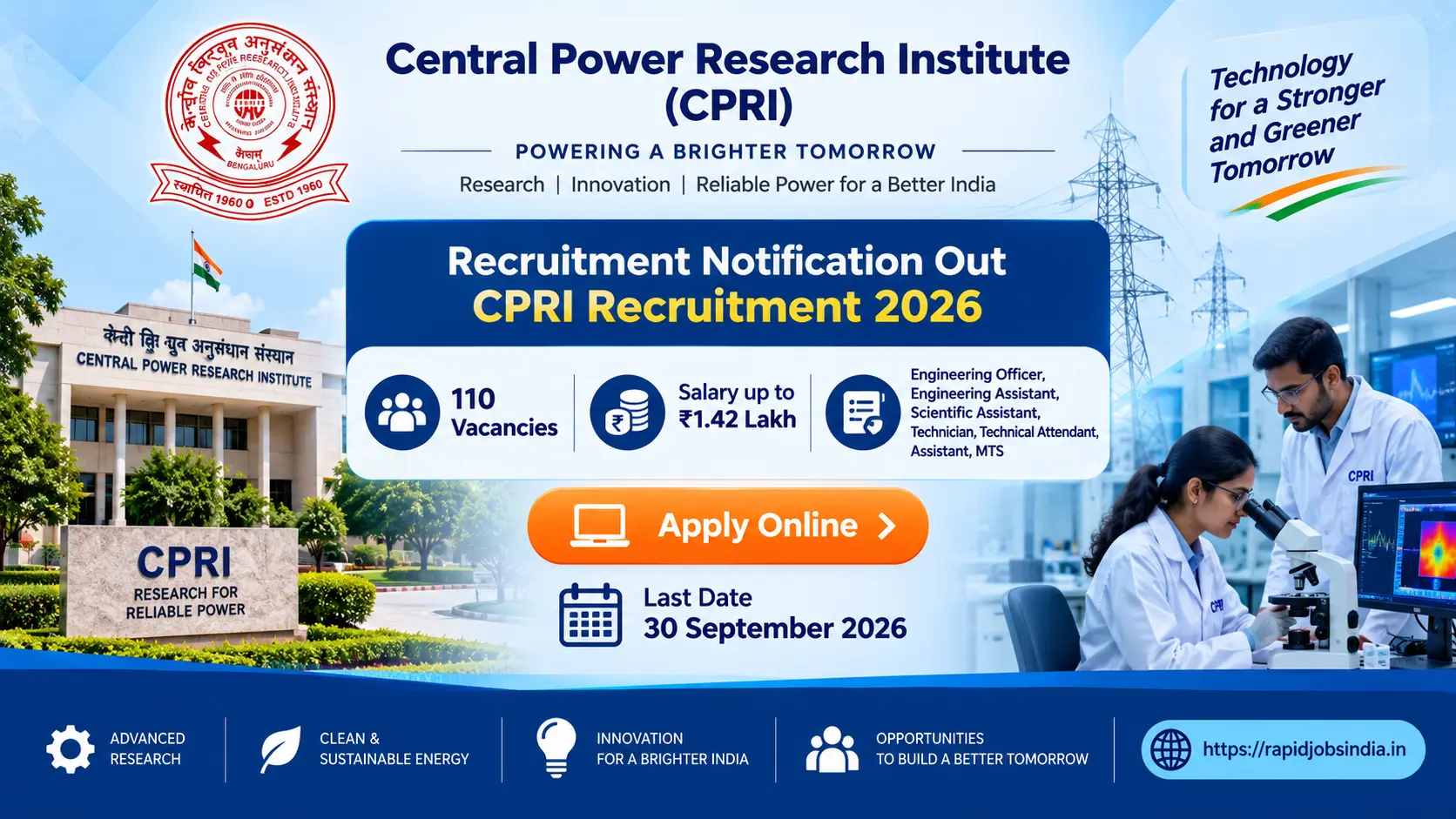 CPRI Recruitment