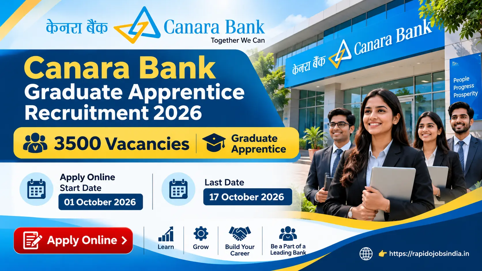 Canara Bank Graduate Apprentice Recruitment 2026