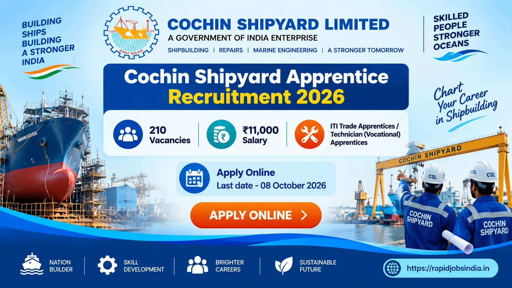 Cochin Shipyard Apprentice Recruitment 2026