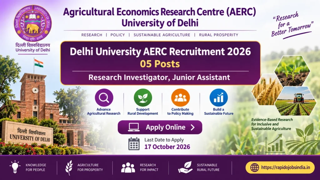 Delhi University AERC Recruitment 2026