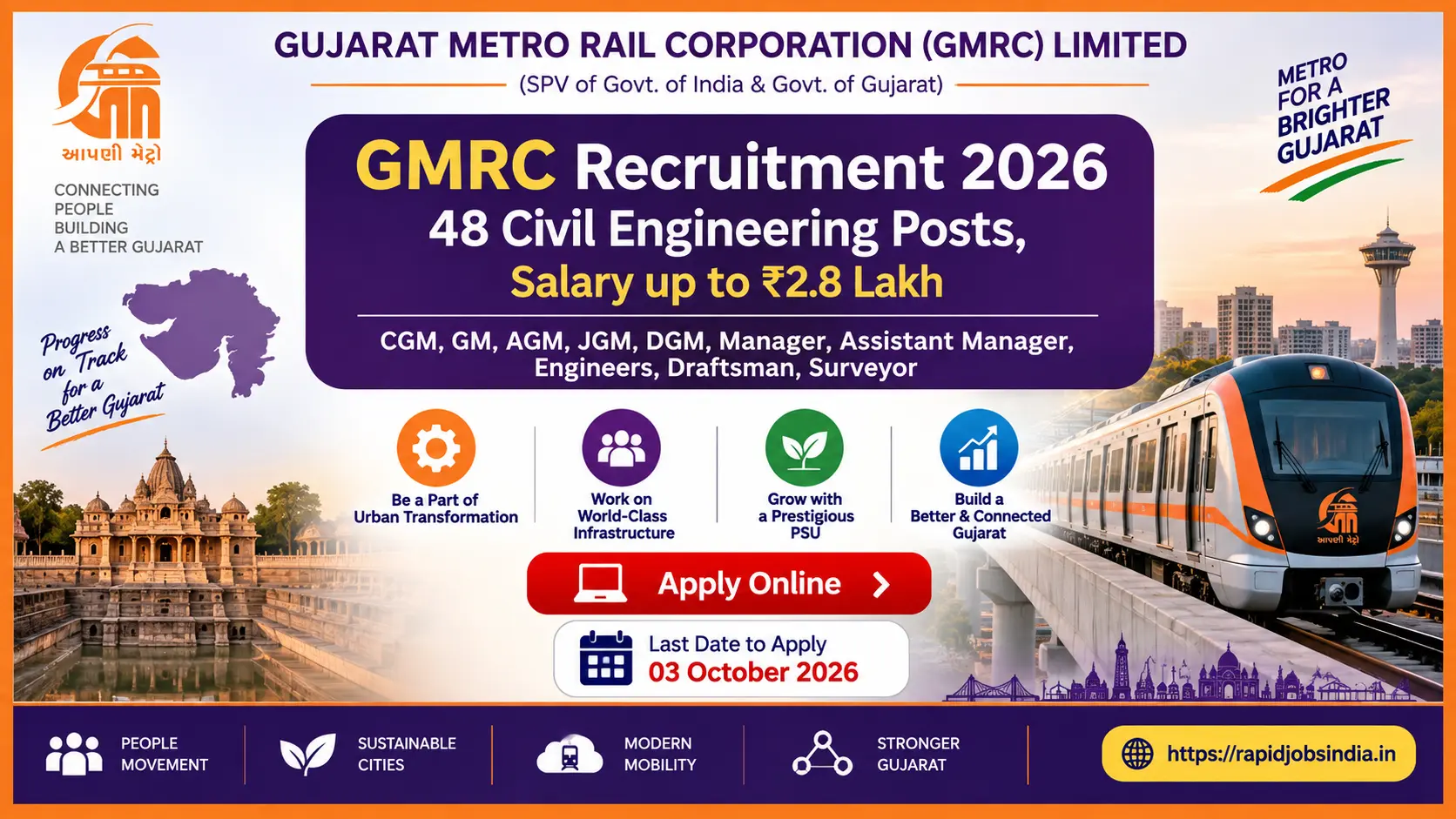 GMRC Recruitment 2026