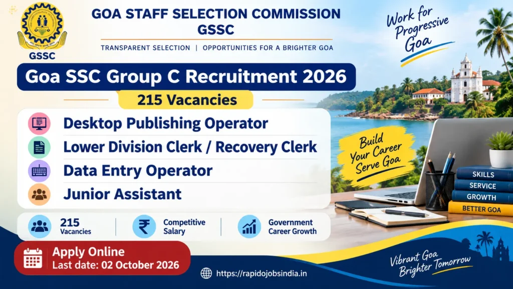 Goa SSC Group C Recruitment 2026