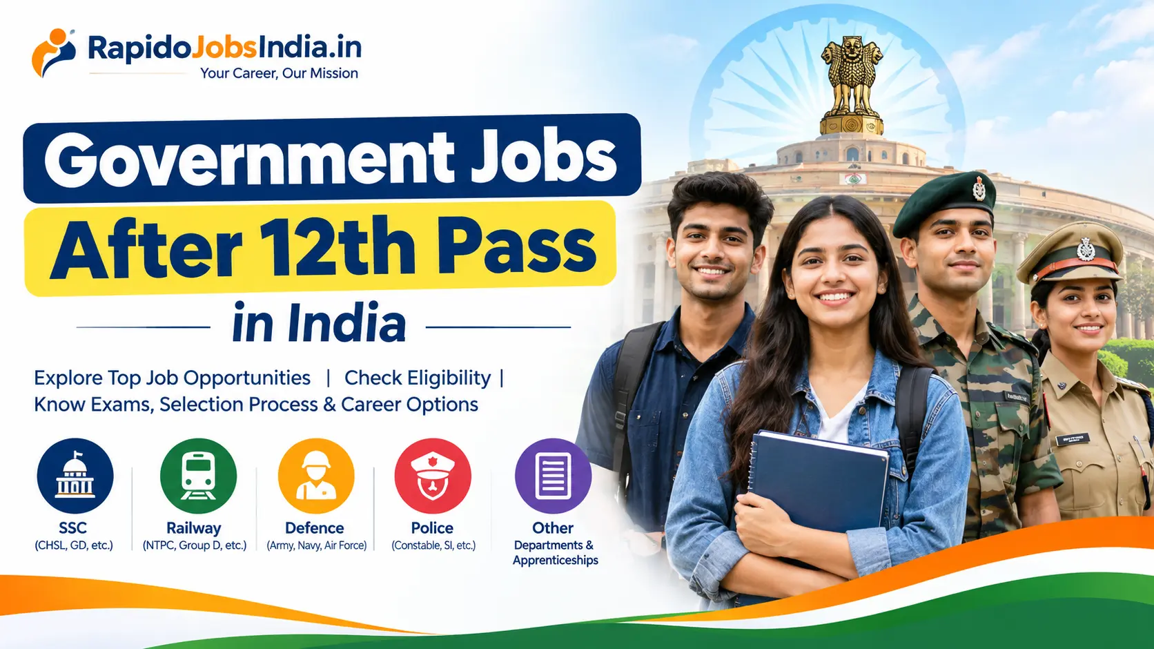 Government Jobs After 12th Pass