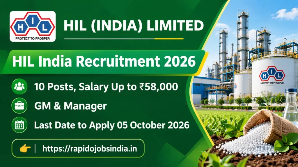 HIL India Recruitment 2026