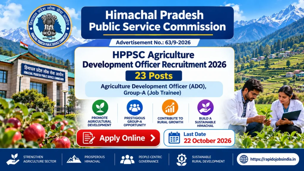 HPPSC Agriculture Development Officer Recruitment 2026