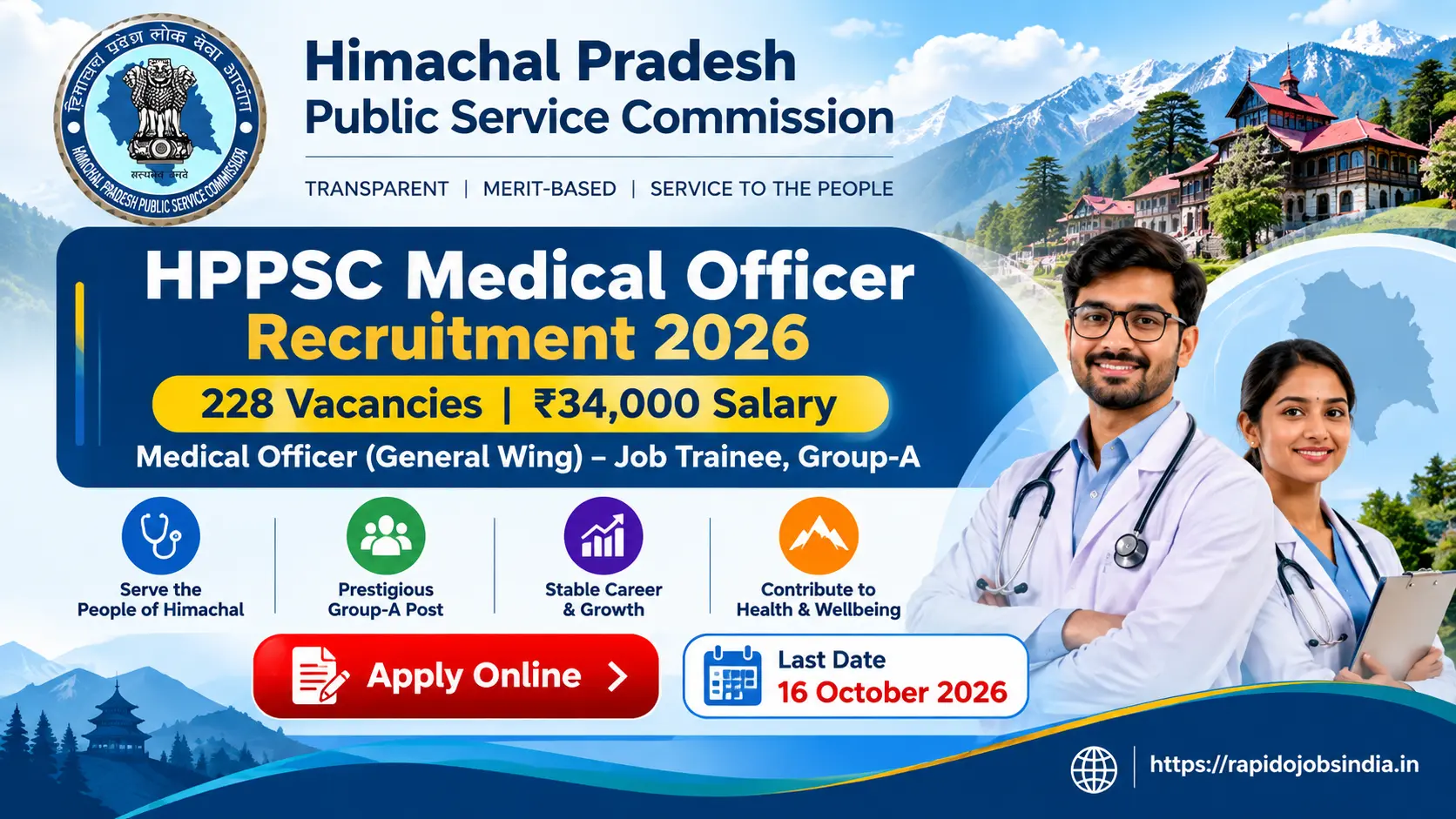 HPPSC Medical Officer Recruitment 2026
