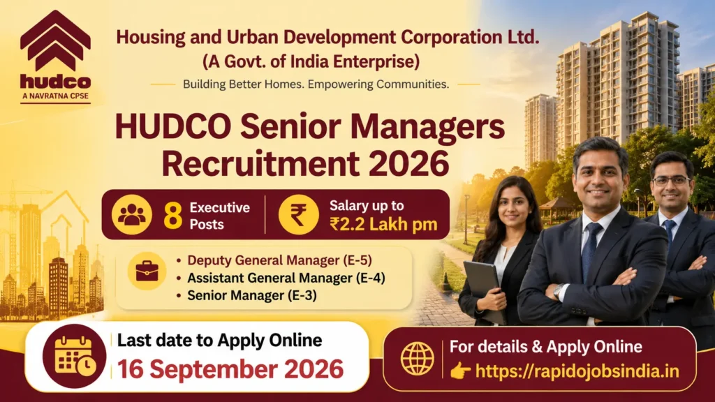 HUDCO Senior Managers Recruitment 2026