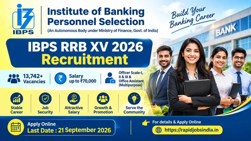 IBPS RRB XV 2026 Recruitment