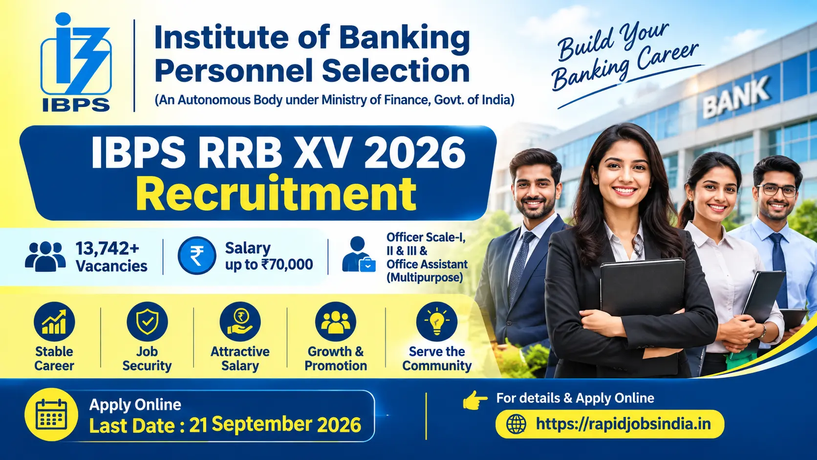 IBPS RRB XV 2026 Recruitment