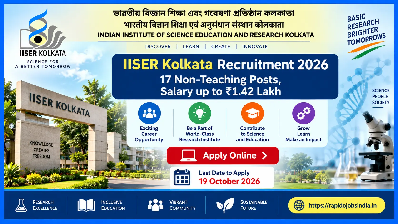 IISER Kolkata Recruitment 2026